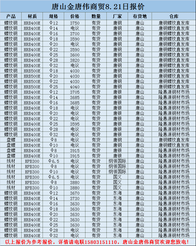 金唐偉5月3日宏昇庫(kù)報(bào)價(jià)