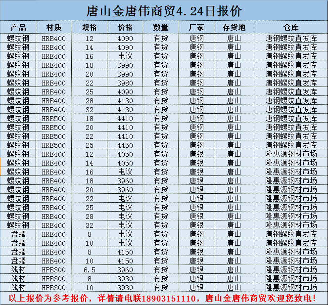 金唐偉5月3日宏昇庫(kù)報(bào)價(jià)