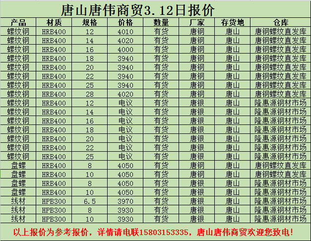 金唐偉5月3日宏昇庫(kù)報(bào)價(jià)