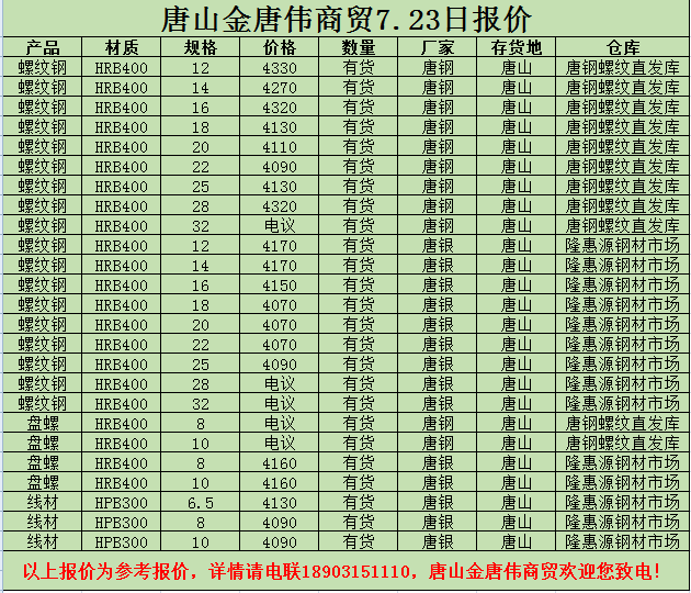 金唐偉5月3日宏昇庫(kù)報(bào)價(jià)