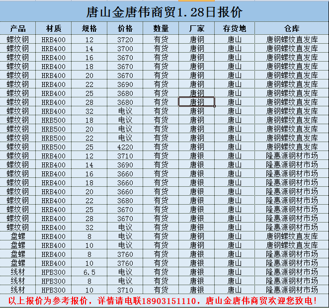 金唐偉5月3日宏昇庫(kù)報(bào)價(jià)