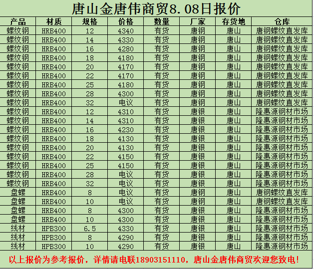 金唐偉5月3日宏昇庫(kù)報(bào)價(jià)