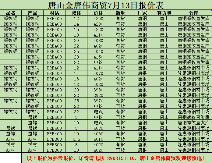 金唐偉5月3日宏昇庫(kù)報(bào)價(jià)